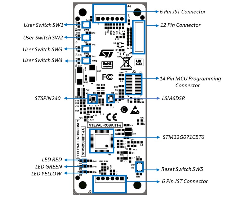 Location Circuit - STMicroelectronics STEVAL-ROBKIT1 Robotics Evaluation Kit